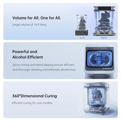 ANYCUBIC Wash &amp; Cure Max model umývania a vytvrdzovania pre Photon M3 Max čistiaci stroj pre SLA LCD UV živicovú 3D tlačiareň