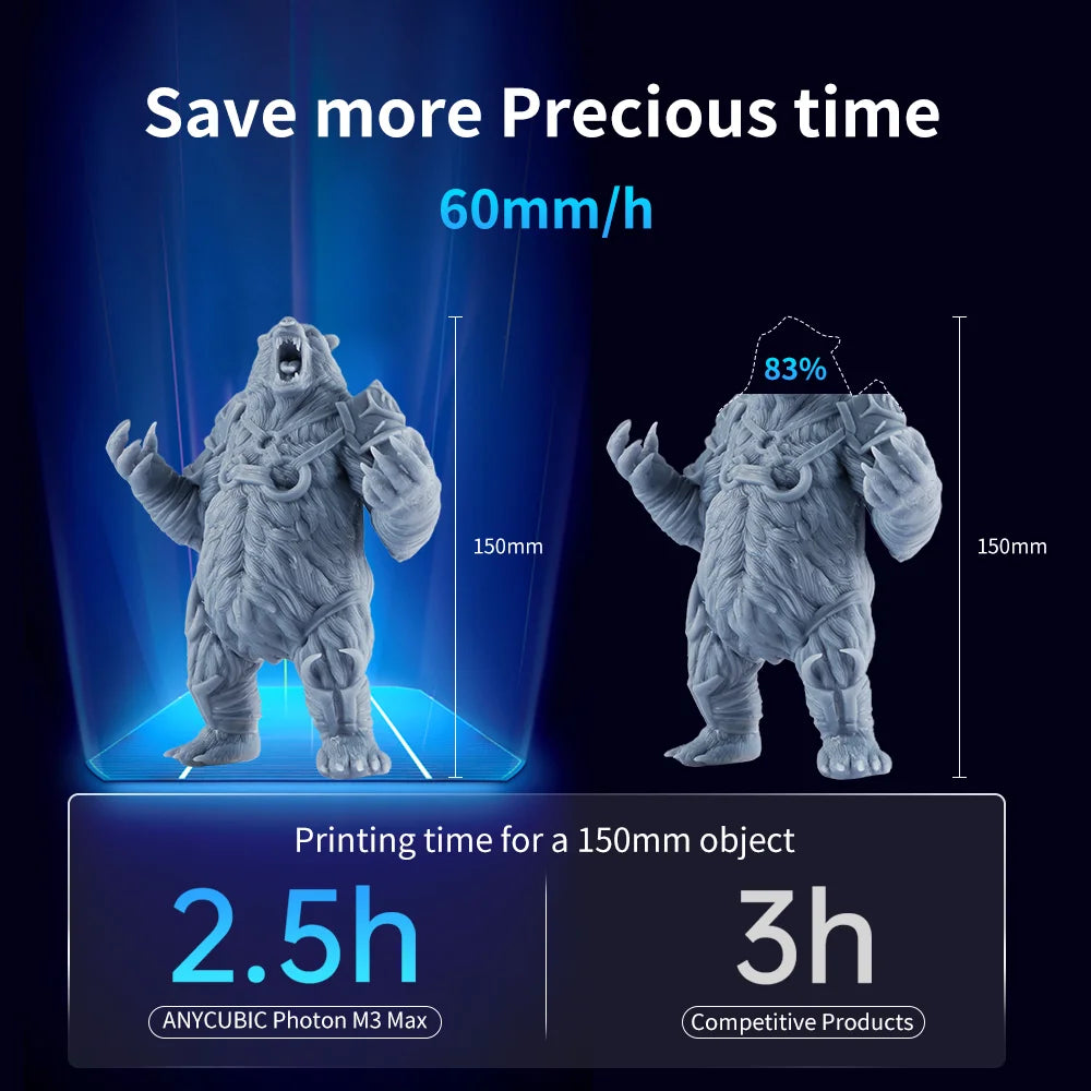 ANYCUBIC Photon M3 Max LCD 3D tlačiareň 13" 7K monochromatická obrazovka 3D tlač s vysokým rozlíšením a automatickou živicou