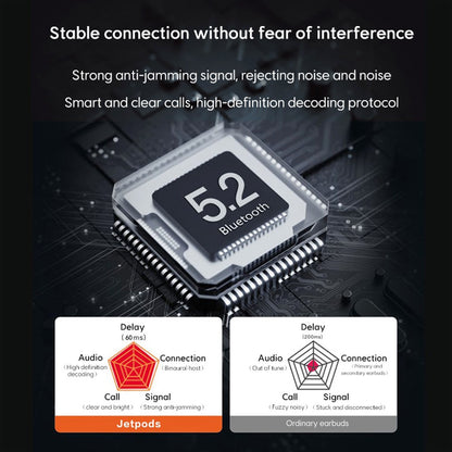 Sabbat Jetpods TWS Earbuds Intelligent Noise Reduction, Bluetooth 5.2 - Coral Red