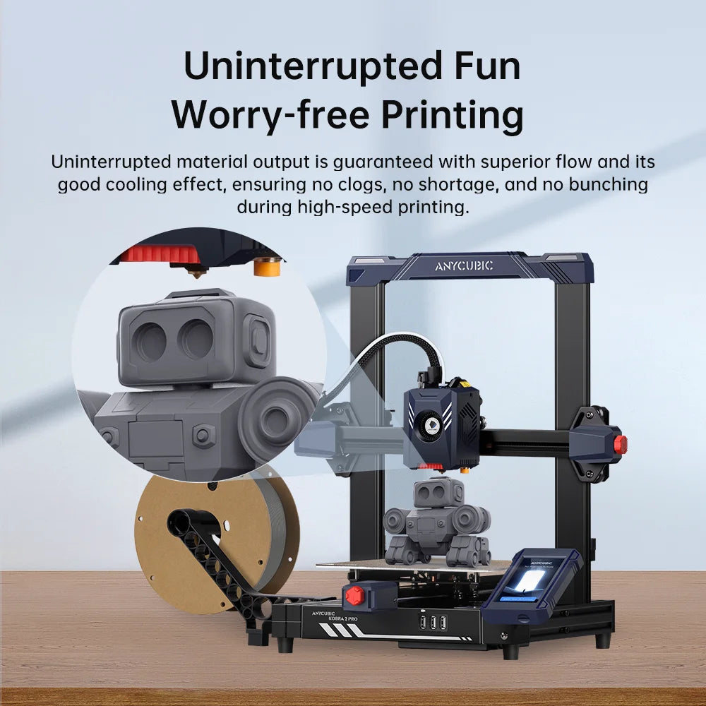 Vysokorýchlostné vlákno PLA ANYCUBIC 1,75 mm z plastu pre 3D tlačiareň 1 kg/rolka Gumový spotrebný materiál pre sériu ANYCUBIC Kobra 2