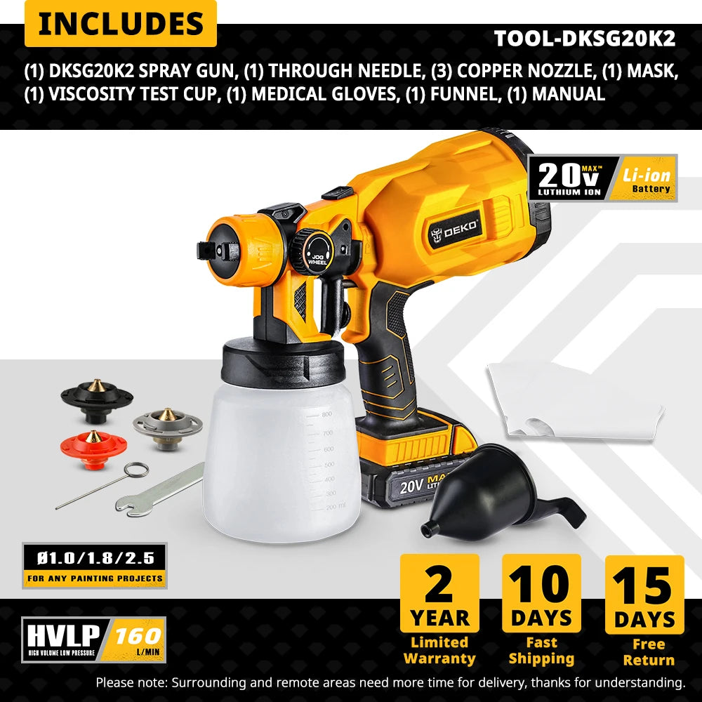 DEKO DKSG Séria HVLP Striekacia pištoľ na maľovanie Elektrické vysokotlakové airbrush náradie Batéria AC/DC akumulátorová striekačka pre jednoduché maľovanie