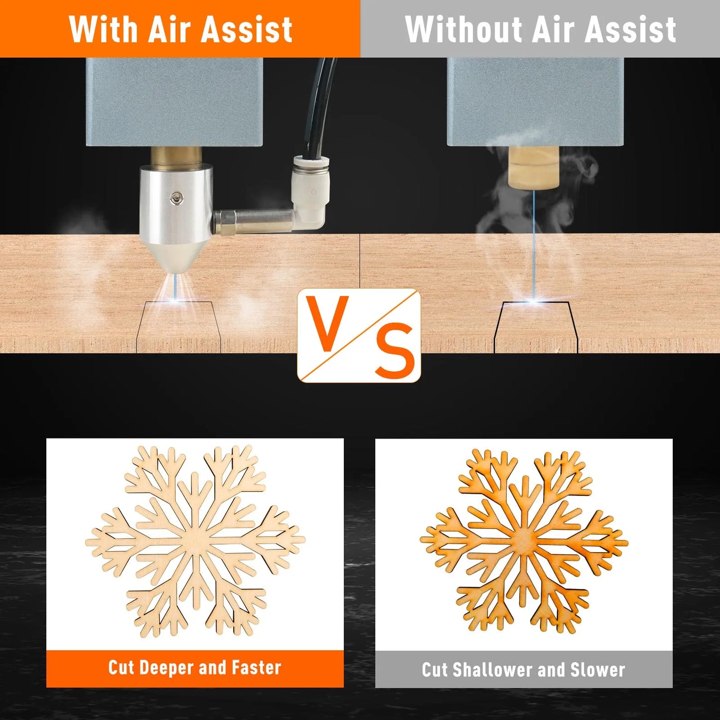 Laserová vzduchová pumpa ACMER C4 s prietokom vzduchu 30 l/min. pre väčšinu laserových rezacích strojov Odstraňovanie dymového prachu Súprava vzduchovej asistencie s nízkou hlučnosťou