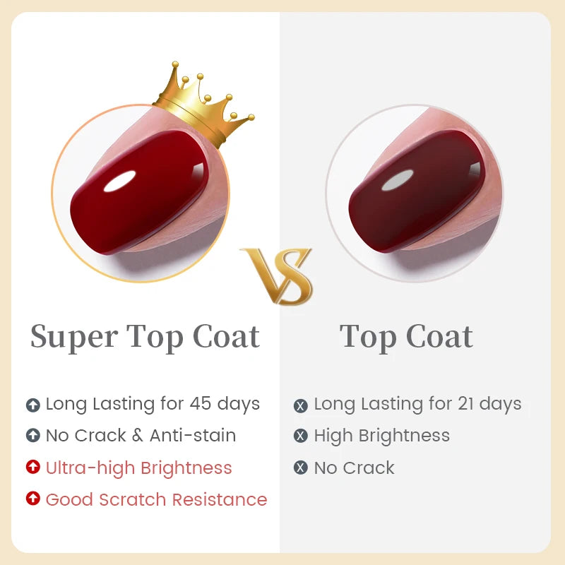 BORN PRETTY 10 ml Base Gel Top Coat Gumový gél na posilnenie gélu na nechty Pomôcky Soak Off UV LED funkčný gél na lak na nechty