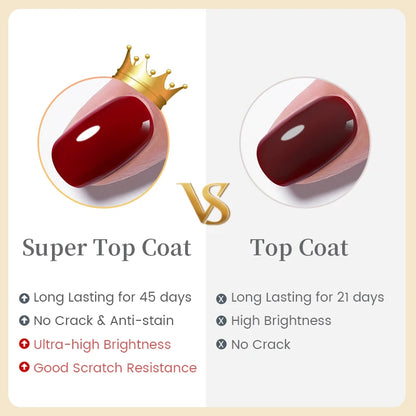 BORN PRETTY 10 ml Base Gel Top Coat Gumový gél na posilnenie gélu na nechty Pomôcky Soak Off UV LED funkčný gél na lak na nechty