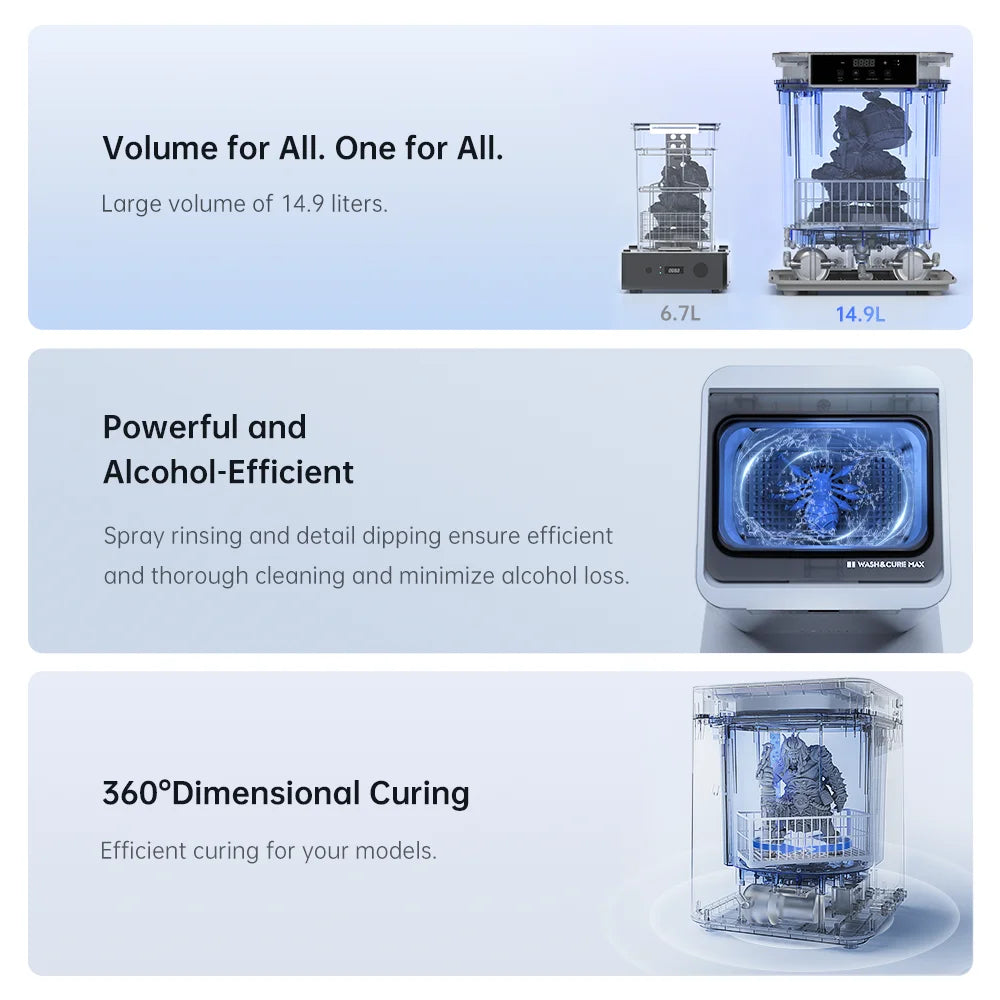 ANYCUBIC Wash &amp; Cure Max 14,9 l umývací stroj na vytvrdzovanie 2 v 1 pre SLA LCD Resin 3D tlačiareň pre Photon M3 Max