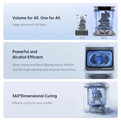 ANYCUBIC Wash &amp; Cure Max 14,9 l umývací stroj na vytvrdzovanie 2 v 1 pre SLA LCD Resin 3D tlačiareň pre Photon M3 Max