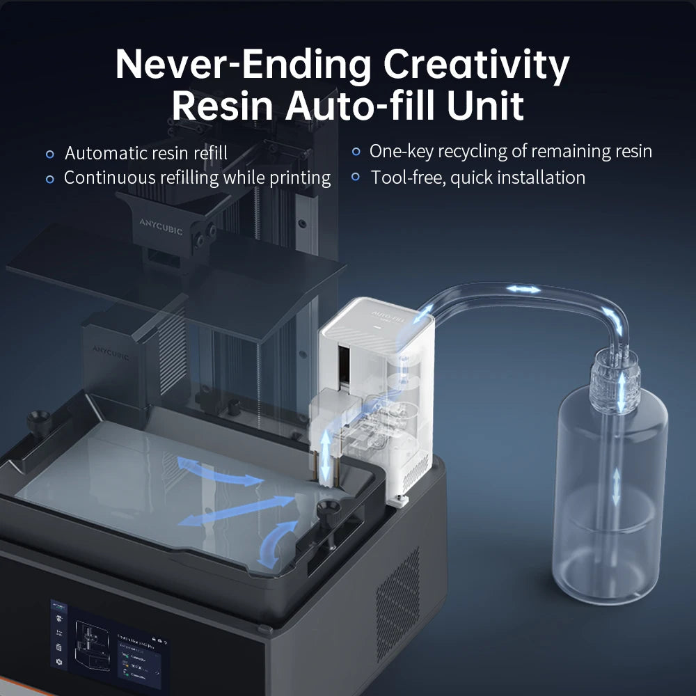 ANYCUBIC Photon Mono M7 Pro UV živicová 3D tlačiareň 10'' 14K LCD 3D tlačiareň s automatickým dopĺňaním živice, vysokorýchlostná veľkosť tlače 223