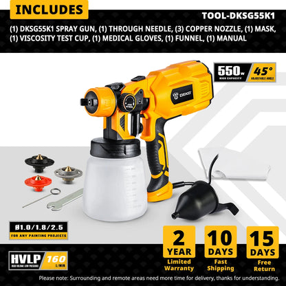 DEKO DKSG Séria HVLP Striekacia pištoľ na maľovanie Elektrické vysokotlakové airbrush náradie Batéria AC/DC akumulátorová striekačka pre jednoduché maľovanie
