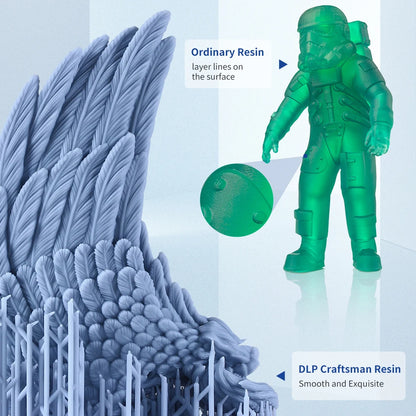 ANYCUBIC DLP Craftsman Resin DLP Exkluzívne živice Dlhá životnosť Vysoko presný 3D tlačový materiál vyvinutý pre Photon Ultra