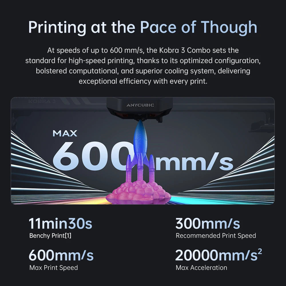 Viacfarebná 3D tlačiareň ANYCUBIC Kobra 3 FDM Tlač v 4 až 8 farbách s maximálnou rýchlosťou tlače 600 mm/s Veľkosť zostavy 250 mm x 250 mm x 260 mm