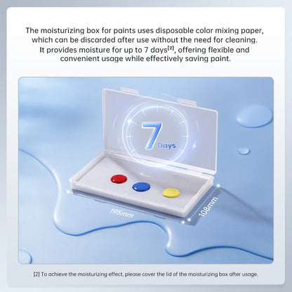 ANYCUBIC Súprava 3D tlačeného nástroja na farbenie modelov Akrylátové farby na vodnej báze Štetce na mokrú paletu Sada nástrojov na leštenie rukoväte farieb