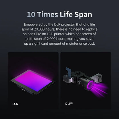 3D tlačiareň ANYCUBIC Photon D2 DLP Dvojité algoritmy 3D tlač s ultra vysokým rozlíšením Životnosť používania 20 000 hodín 5,9 palca