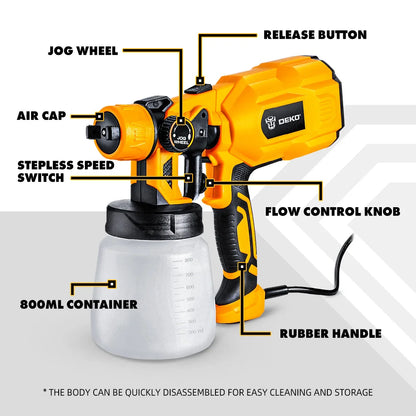 DEKO DKSG Séria HVLP Striekacia pištoľ na maľovanie Elektrické vysokotlakové airbrush náradie Batéria AC/DC akumulátorová striekačka pre jednoduché maľovanie