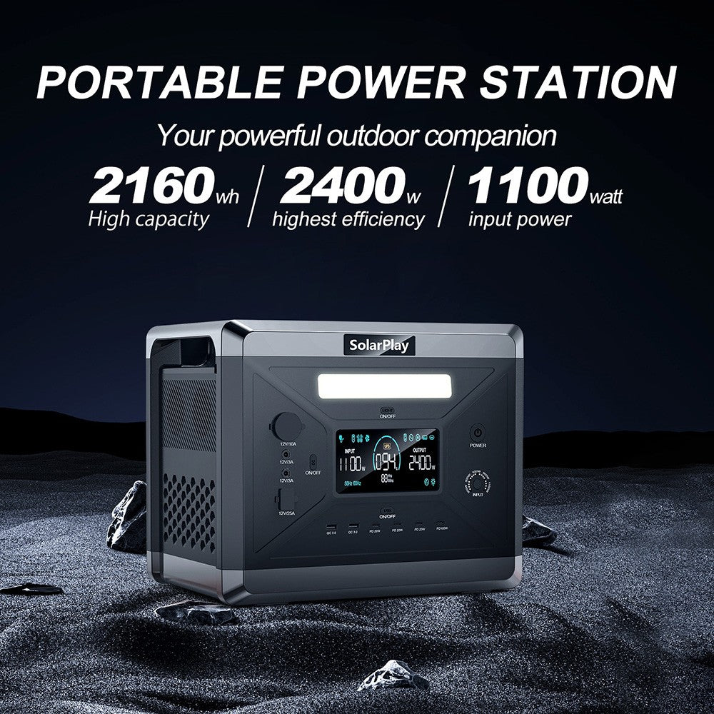 SolarPlay Q2501 Portable Power Station, 2400W/2160WH LiFePO4 Battery, 12 Output Ports, Fully Charged in 1.5 Hours, 4 Charging Method