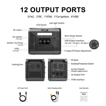 SolarPlay Q2501 Portable Power Station, 2400W/2160WH LiFePO4 Battery, 12 Output Ports, Fully Charged in 1.5 Hours, 4 Charging Method