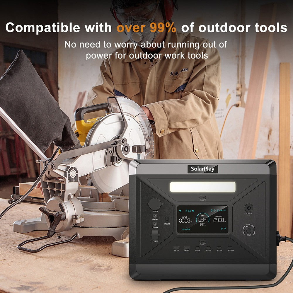 SolarPlay Q2501 Portable Power Station, 2400W/2160WH LiFePO4 Battery, 12 Output Ports, Fully Charged in 1.5 Hours, 4 Charging Method