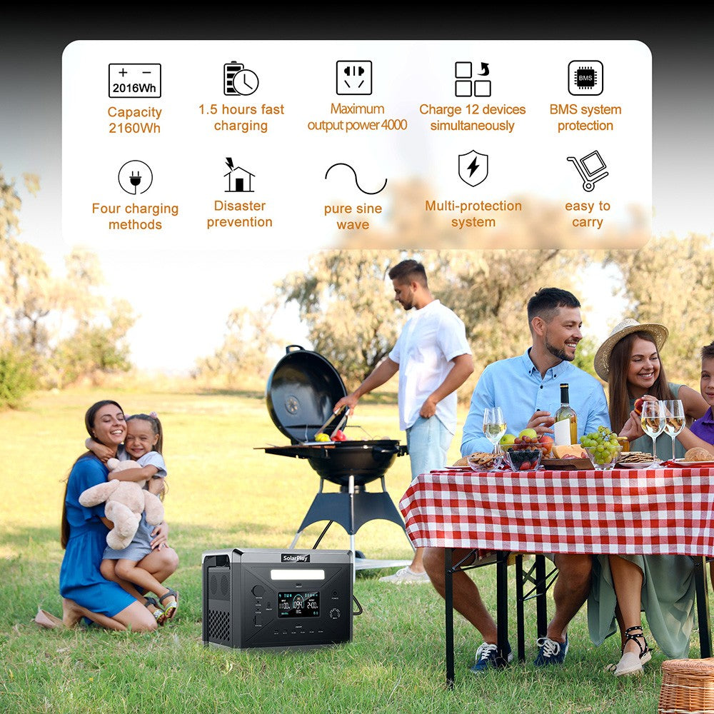 SolarPlay Q2501 Portable Power Station, 2400W/2160WH LiFePO4 Battery, 12 Output Ports, Fully Charged in 1.5 Hours, 4 Charging Method