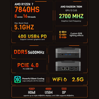 AOOSTAR MN78 Gaming Mini PC with RGB Light, AMD Ryzen 7 7840HS Octa-Core 16 Threads Up to 5.1GHz, 16GB DDR5 RAM 512GB M.2 SSD, Windows 11, WiFi6 Bluetooth5.2, HDMI USB4 DP 4K@60Hz Triple Display, USB4*1 USB3.2*2 USB2.0*2 HDMI*1 LAN*2 - Black, EU