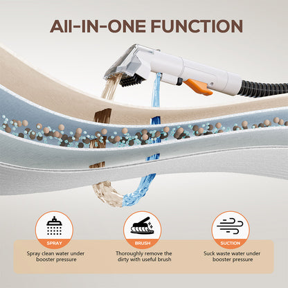 Teendow C5 Washing Vacuum Cleaner Carpet Cleaner, Powerful 500 W Brush Motor,  Low Noise, 1500ml Large Water Tank Capacity, Portable and Compact, Spot Cleaner, Suitable for Cleaning Carpet, Sofa, Stairs, Pets, and Car