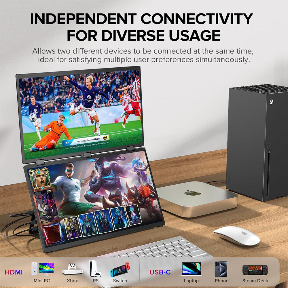 UPERFECT Delta 15.6-inch Dual Screen Portable Folding Monitor, 1920*1080 FHD IPS Screen, 60Hz Refresh Rate, 1000:1 Contrast Ratio, 360° Folding, Built-in Speaker, Built-in Stand &amp; VESA Mountable,  2*Full-Featured Type-C, 2* mini HDMI - EU Plug