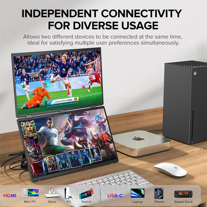 UPERFECT Delta 15.6-inch Dual Screen Portable Folding Monitor, 1920*1080 FHD IPS Screen, 60Hz Refresh Rate, 1000:1 Contrast Ratio, 360° Folding, Built-in Speaker, Built-in Stand &amp; VESA Mountable,  2*Full-Featured Type-C, 2* mini HDMI - EU Plug