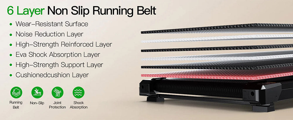 Akluer 480L-A chodiaca podložka s náklonom, 2,5 HP podstavec pre beh s diaľkovým ovládaním, LED displejom a maximálnou nosnosťou 330 libier.