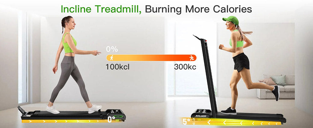 Akluer 480L-B chodítko s naklonom a rukoväťou, 2,5 HP podstavec pod stôl, LED displej a diaľkové ovládanie, maximálna nosnosť 330 libier, skladacie