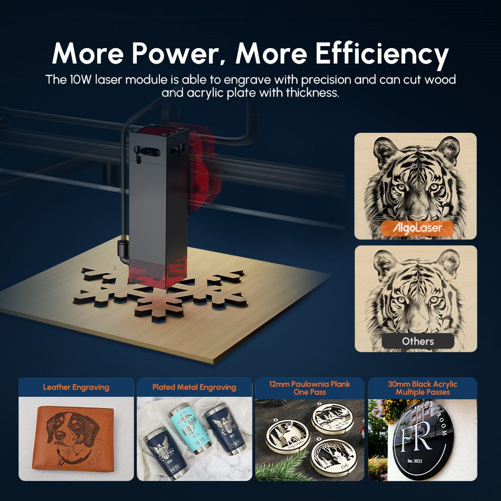 AlgoLaser DIY KIT 10W laserový gravír, dvojjadrový procesor, gravírovacia rýchlosť 12 000 mm/min, 2,4 GHz WiFi, 400*400 mm (157,5*157,5 palcov)