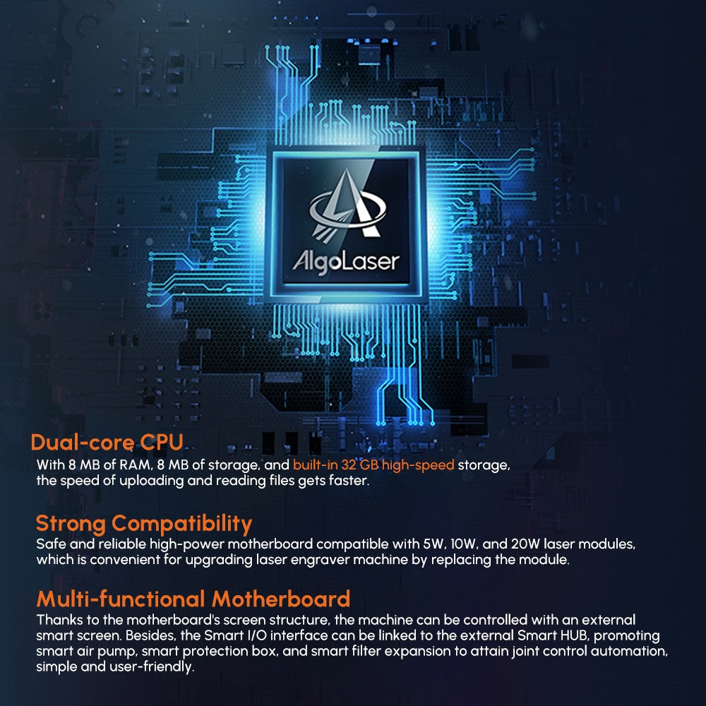 AlgoLaser DIY KIT 10W laserový gravír, dvojjadrový procesor, gravírovacia rýchlosť 12 000 mm/min, 2,4 GHz WiFi, 400*400 mm (157,5*157,5 palcov)