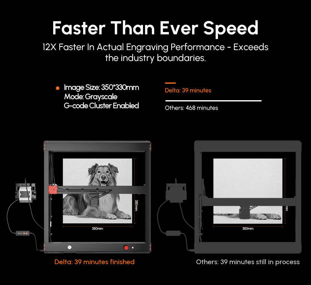AlgoLaser Delta 22W laserový gravírovací stroj, s čerpadlom na vzduch, rýchlosť gravírovania 500 mm/s, 440*415 mm (173,2*163,4 palca)
