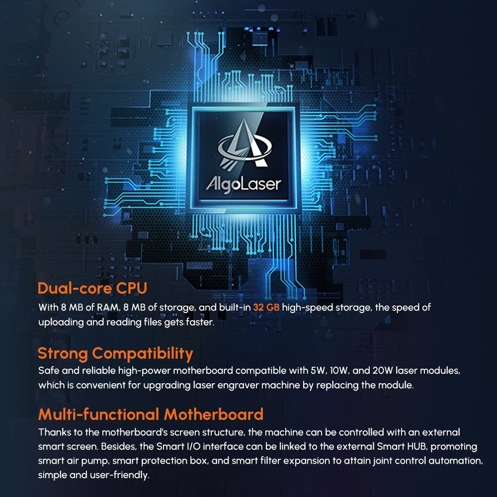 AlgoLaser DIY KIT 5W laserový gravír, dvojjadrový procesor, rýchlosť gravírovania 12 000 mm/min, 2,4 GHz WiFi, 400*400 mm (157,5*157,5 palcov)