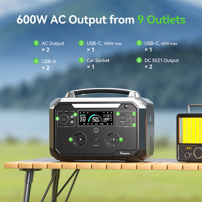 Ampace Andes 600 Pro Portable Power Station, 584Wh LiFePO4 Hybrid Battery, 600W(Surge 1800W) SiCPrime Solar Generator, Recharge to 80% in 1 Hour, 2xAC 2xUSB-A 2xUSB-C 2x5521 1xCar Socket, 2000 Cycles, -20℃~45℃, APP Control, for Outdoor, RVs, Home Use