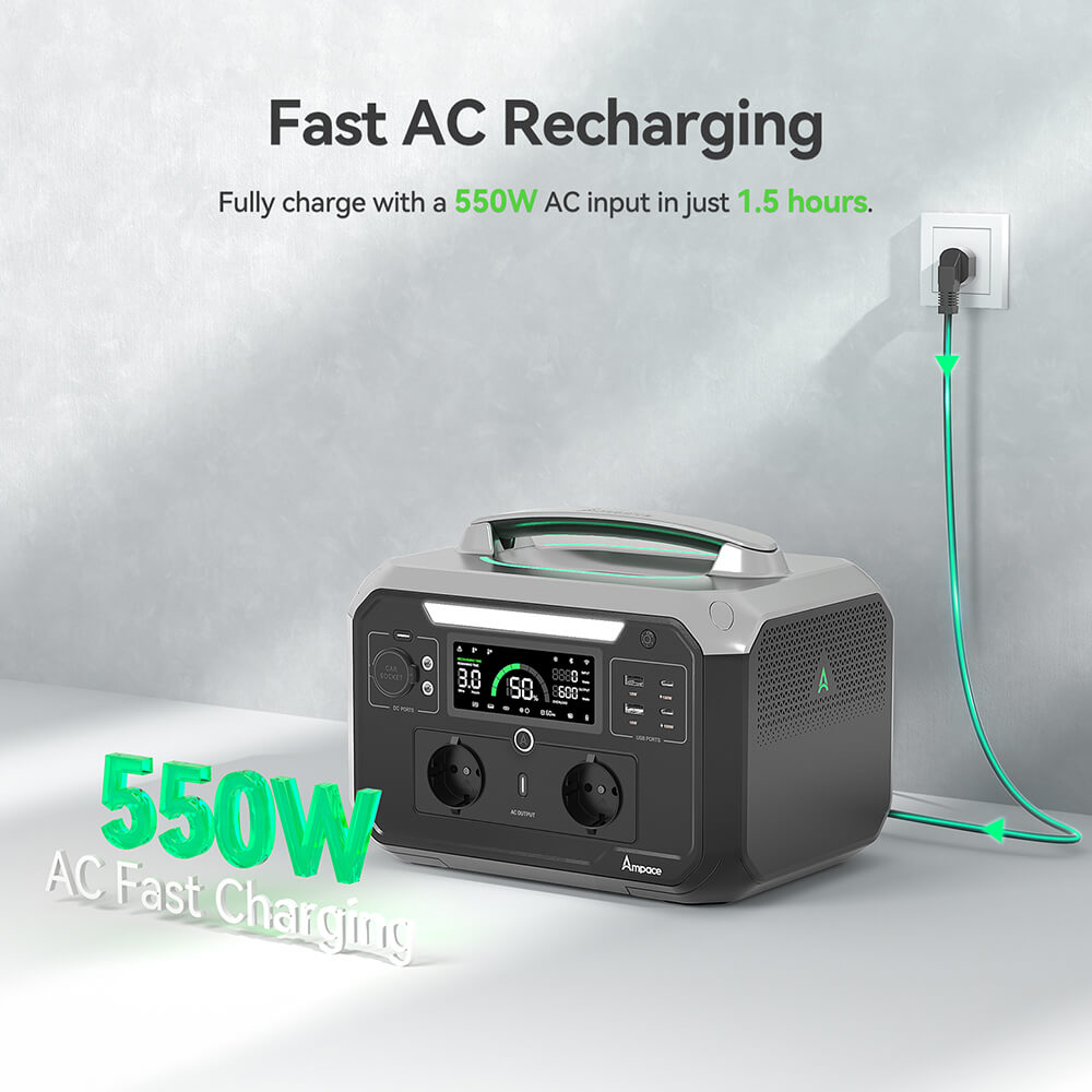 Ampace Andes 600 Pro Portable Power Station, 584Wh LiFePO4 Hybrid Battery, 600W(Surge 1800W) SiCPrime Solar Generator, Recharge to 80% in 1 Hour, 2xAC 2xUSB-A 2xUSB-C 2x5521 1xCar Socket, 2000 Cycles, -20℃~45℃, APP Control, for Outdoor, RVs, Home Use