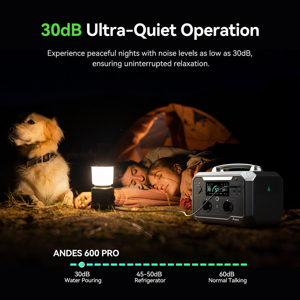 Ampace Andes 600 Pro Portable Power Station, 584Wh LiFePO4 Hybrid Battery, 600W(Surge 1800W) SiCPrime Solar Generator, Recharge to 80% in 1 Hour, 2xAC 2xUSB-A 2xUSB-C 2x5521 1xCar Socket, 2000 Cycles, -20℃~45℃, APP Control, for Outdoor, RVs, Home Use