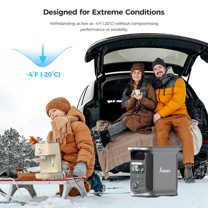 Ampace Andes 1500 Portable Power Station, 1462Wh LiFePO4, 2400W (Surge 3600W) SiCPrime Solar Generator, Full Charge in 55min, 4xAC, 4xUSB-A, 2xUSB-C, 2x5521, 1xCar Socket, 6000 Cycles, -20℃~45℃, APP Control, for Outdoor Camping, RVs, Home Backup