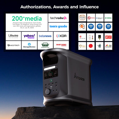 Ampace Andes 1500 Portable Power Station, 1462Wh LiFePO4, 2400W (Surge 3600W) SiCPrime Solar Generator, Full Charge in 55min, 4xAC, 4xUSB-A, 2xUSB-C, 2x5521, 1xCar Socket, 6000 Cycles, -20℃~45℃, APP Control, for Outdoor Camping, RVs, Home Backup