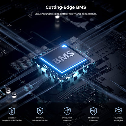 Ampace Andes 1500 Portable Power Station, 1462Wh LiFePO4, 2400W (Surge 3600W) SiCPrime Solar Generator, Full Charge in 55min, 4xAC, 4xUSB-A, 2xUSB-C, 2x5521, 1xCar Socket, 6000 Cycles, -20℃~45℃, APP Control, for Outdoor Camping, RVs, Home Backup