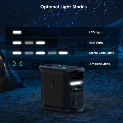 Ampace Andes 1500 Portable Power Station, 1462Wh LiFePO4, 2400W (Surge 3600W) SiCPrime Solar Generator, Full Charge in 55min, 4xAC, 4xUSB-A, 2xUSB-C, 2x5521, 1xCar Socket, 6000 Cycles, -20℃~45℃, APP Control, for Outdoor Camping, RVs, Home Backup