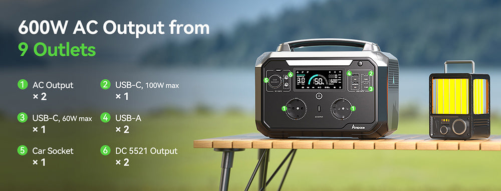 Prenosná elektráreň Ampace P600 Pro, 584Wh LiFePO4 batéria, 2000 cyklov, ovládanie cez aplikáciu, 600W solárny generátor pre vonkajšie kempovanie, karavány, domácí použitie, 9 výstupných portov