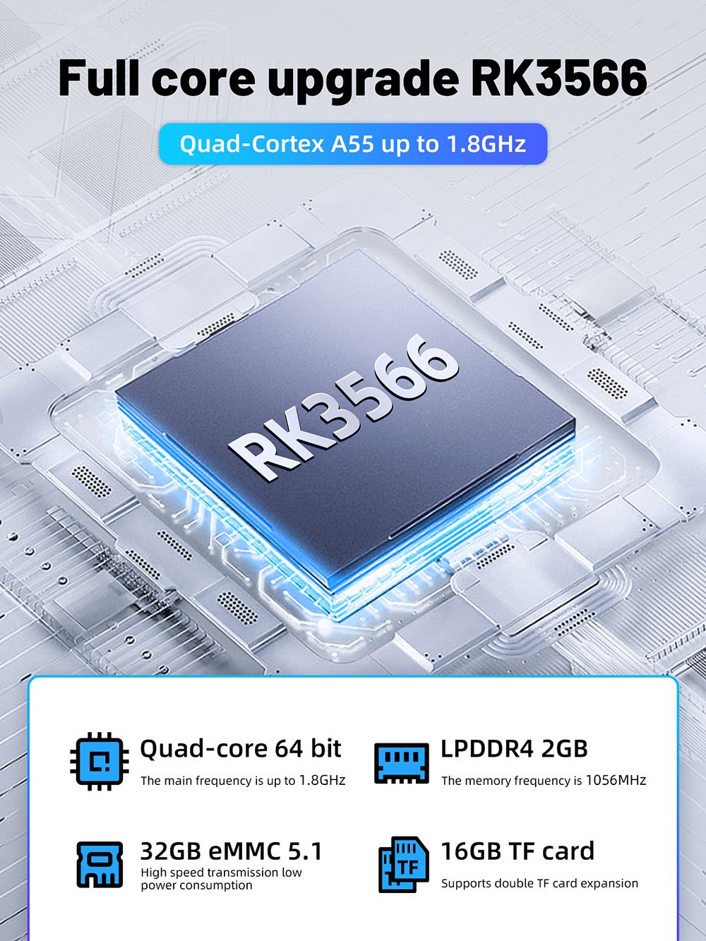 ANBERNIC RG353V Prenosná herná konzola Android 32GB eMMC+16GB Linux+256GB herná TF karta 3.5'' IPS Retro WiFi Bluetooth