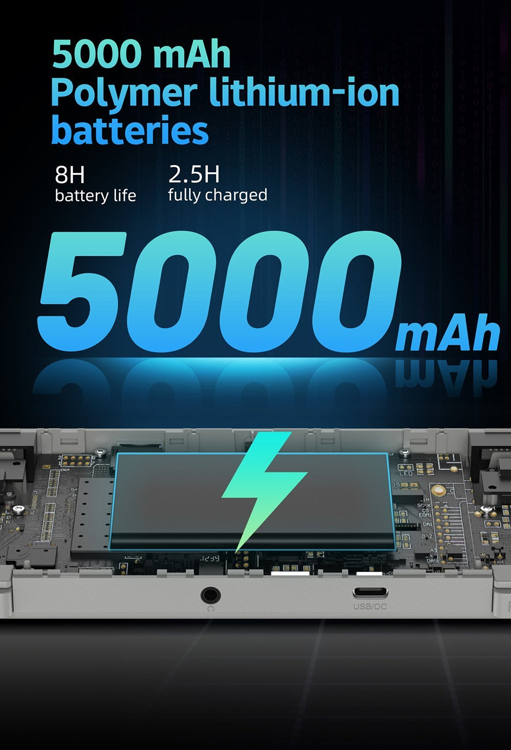 ANBERNIC RG505 Android 12 prenosná herná konzola, 4GB+128GB, Unisoc Tiger T618 osemjadrový procesor, 4,95'' OLED dotyková obrazovka, 8 hodín hrania, 2,4/5 GHz WiFi - šedá