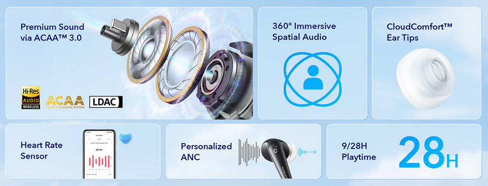 Anker Soundcore Liberty 4 True Wireless ANC slúchadlá, Hi-Res bezdrátový zvuk, priestorový zvuk s dvoma režimami, senzor srdcového tepu - čierna