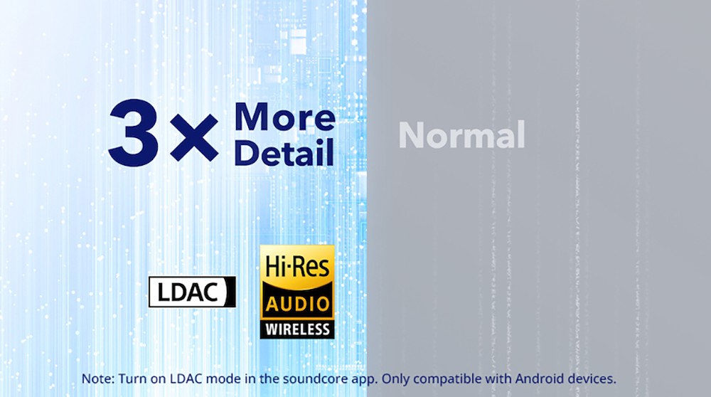 Slúchadlá Anker Soundcore Space Q45, adaptívne potlačenie šumu (ANC), 50 hodín prevádzky (ANC zapnuté), Bluetooth 5.3, ovládanie cez aplikáciu – biela