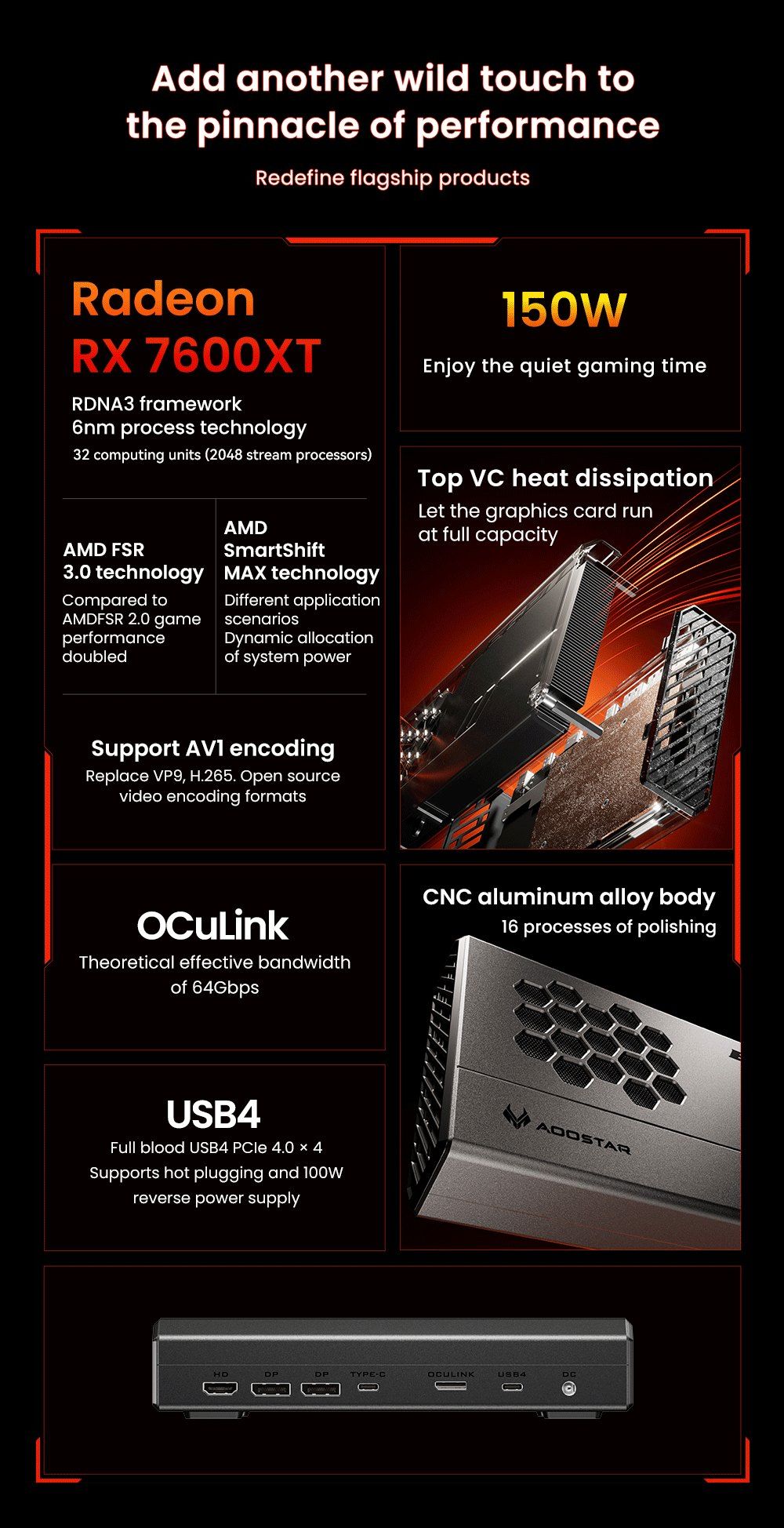 AOOSTAR XG76XT eGPU Dock s grafickou kartou AMD Radeon RX 7600MXT, 8GB GDDR6 RAM, 128bit, 1*USB 4.0, 1*Oculink, 1*HDMI, 2*DP, 1*Type-C, 100W reverzné nabíjanie - EU zástrčka