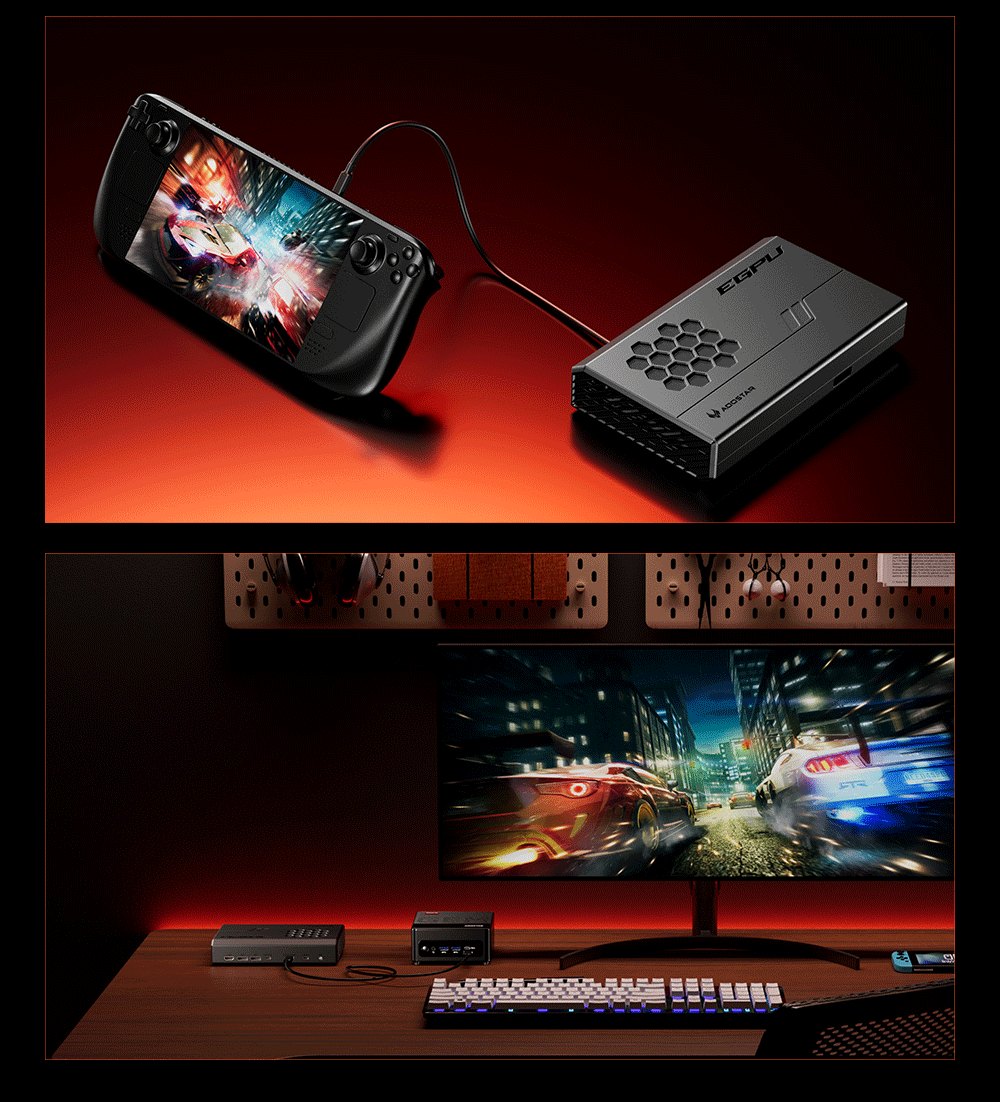 AOOSTAR XG76XT eGPU dokovací stanica s grafickou kartou AMD Radeon RX 7600MXT, 8GB GDDR6 RAM, 128bit, 1*USB 4.0, 1*Oculink, 1*HDMI, 2*DP, 1*Type-C, 100W reverzné nabíjanie - EU zástrčka