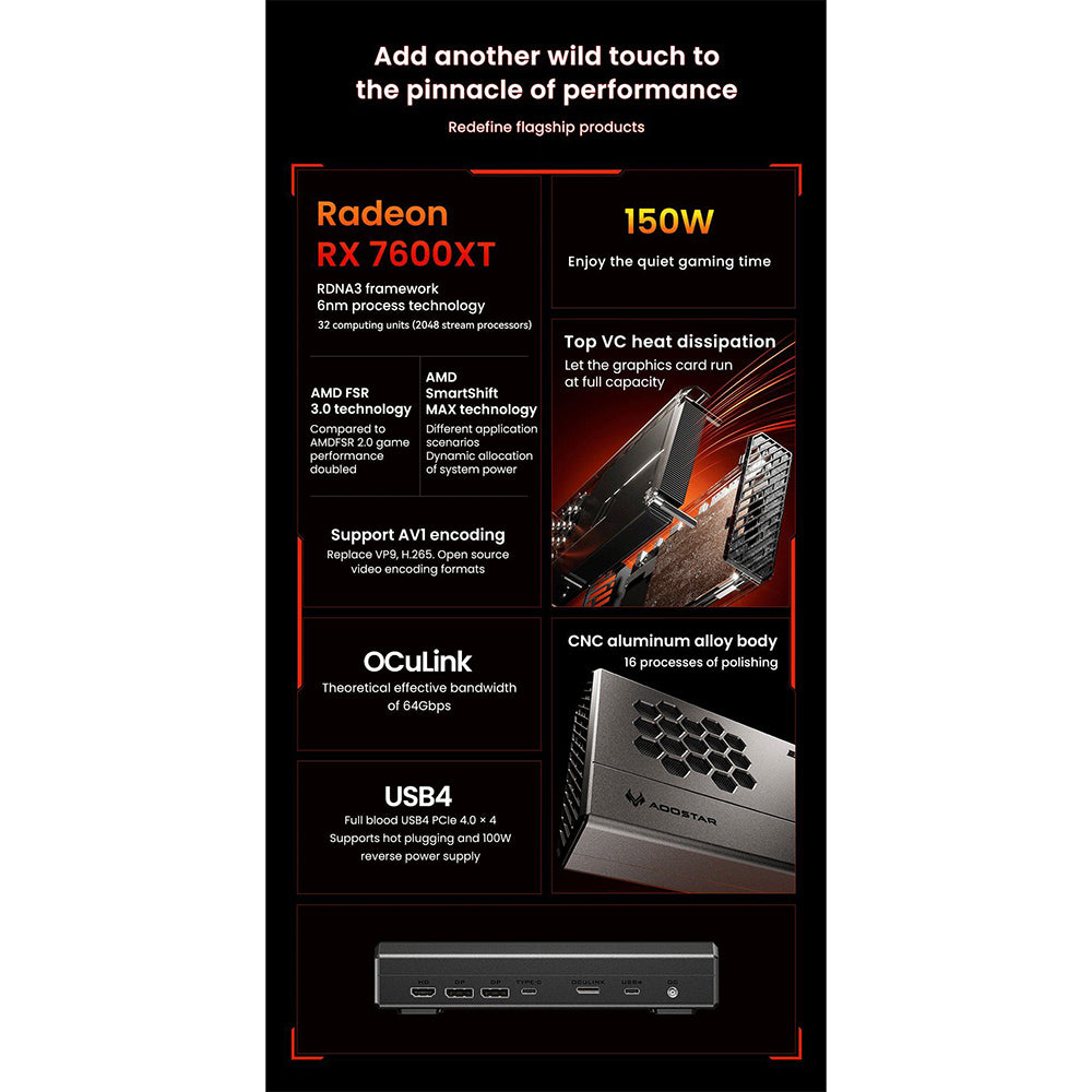 AOOSTAR XG76XT eGPU Dock with AMD Radeon RX 7600XT GPU, 8GB GDDR6 RAM, 128bit, 1*USB 4.0, 1*Oculink, 1*HDMI, 2*DP, 1*Type-C, 100W Reverse Charging