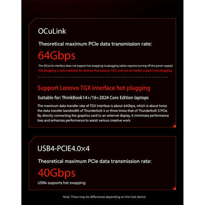 AOOSTAR XG76XT eGPU Dock with AMD Radeon RX 7600XT GPU, 8GB GDDR6 RAM, 128bit, 1*USB 4.0, 1*Oculink, 1*HDMI, 2*DP, 1*Type-C, 100W Reverse Charging