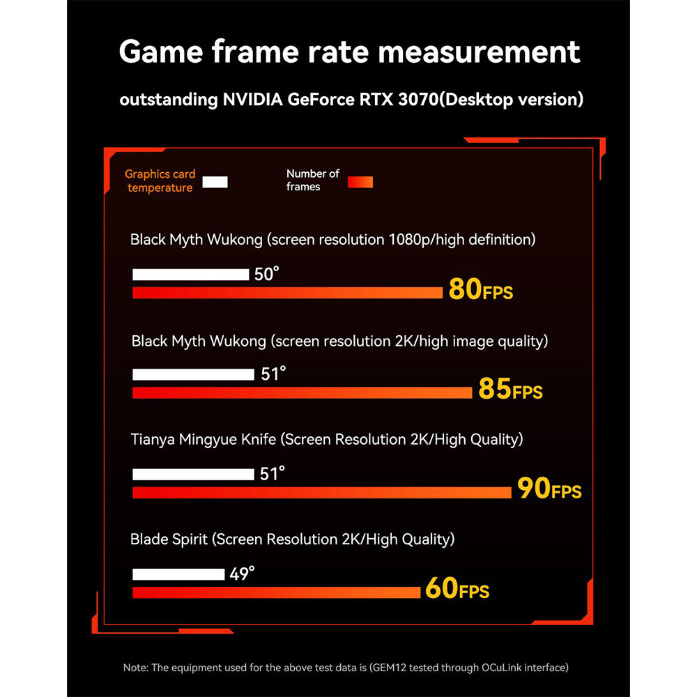 AOOSTAR XG76XT eGPU Dock with AMD Radeon RX 7600XT GPU, 8GB GDDR6 RAM, 128bit, 1*USB 4.0, 1*Oculink, 1*HDMI, 2*DP, 1*Type-C, 100W Reverse Charging