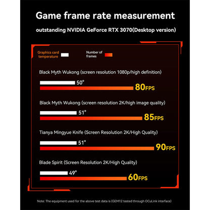 AOOSTAR XG76XT eGPU Dock with AMD Radeon RX 7600XT GPU, 8GB GDDR6 RAM, 128bit, 1*USB 4.0, 1*Oculink, 1*HDMI, 2*DP, 1*Type-C, 100W Reverse Charging