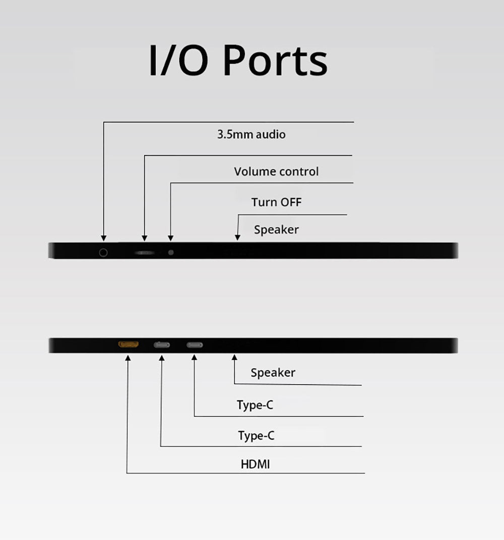Prenosný monitor AOSIMAN 160QC, 16 palcov, 2.5K, 144 Hz, 2560*1600, 16:10, 100% sRGB, 480 cd/m², herná obrazovka.